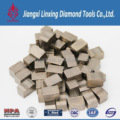 Taper Metal Powder for Diamond Segments Satisfying Global Market